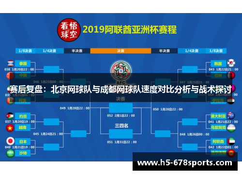 赛后复盘：北京网球队与成都网球队速度对比分析与战术探讨
